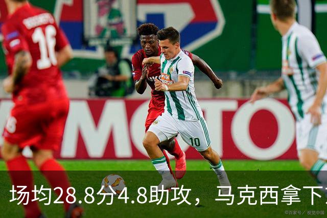 场均28.8分4.8助攻，马克西拿下东部周最佳